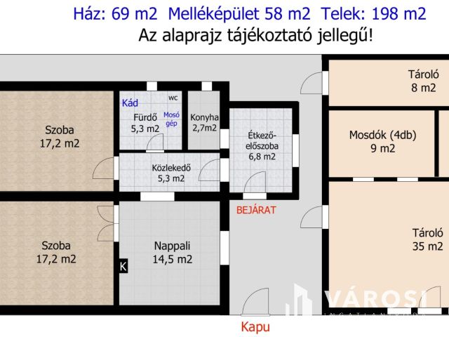 Eladó ház Győr Újvárosban- Ha több kell egy háznál!
